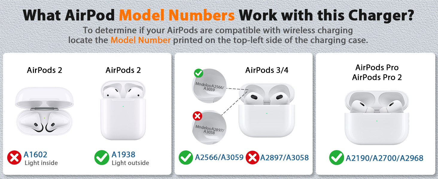 Widely Compatibility