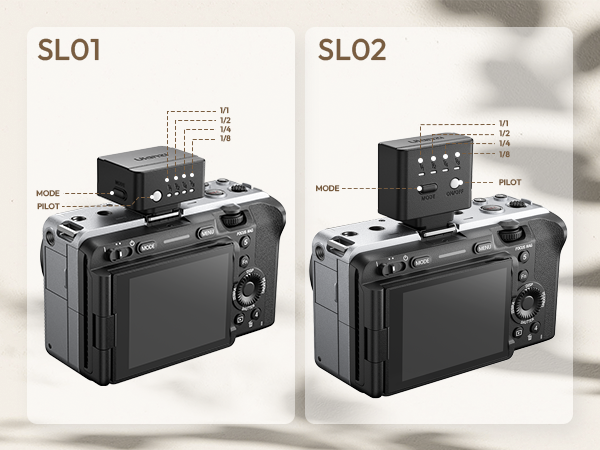 flash for nikon canon flash speedlite godox im22 mini flash canon speedlite 430ex iii-rt