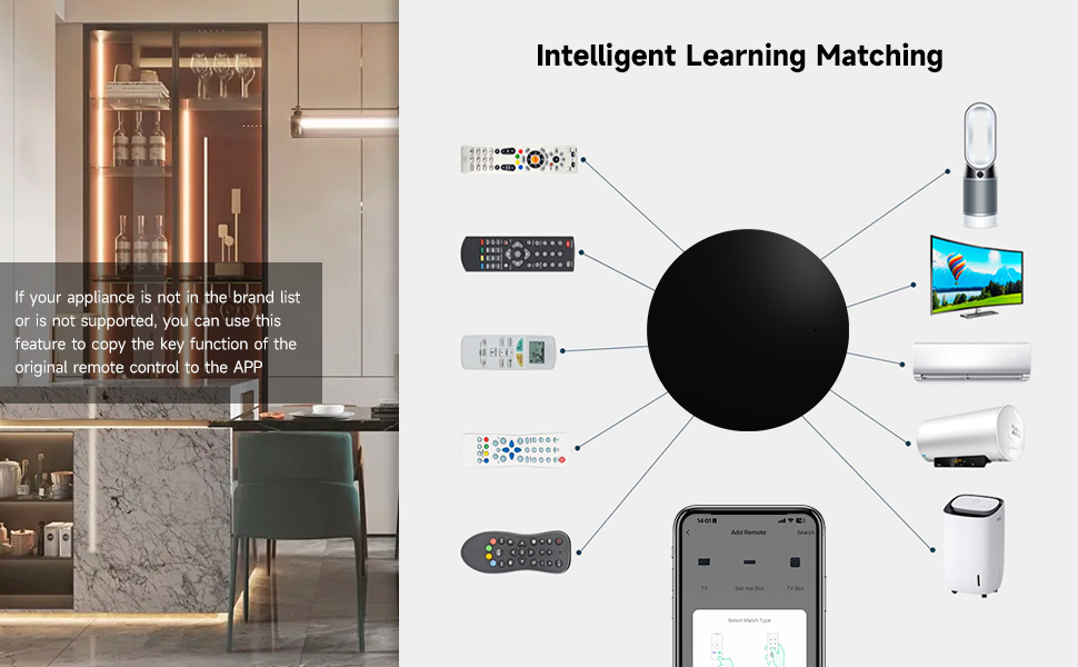 Remote control for tv vcd