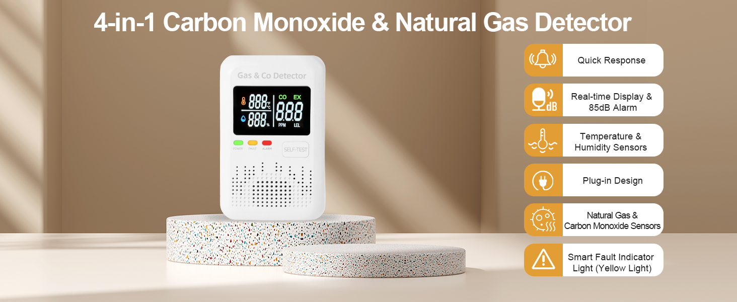 Combination Natural Gas &amp;amp; Carbon Monoxide Detector