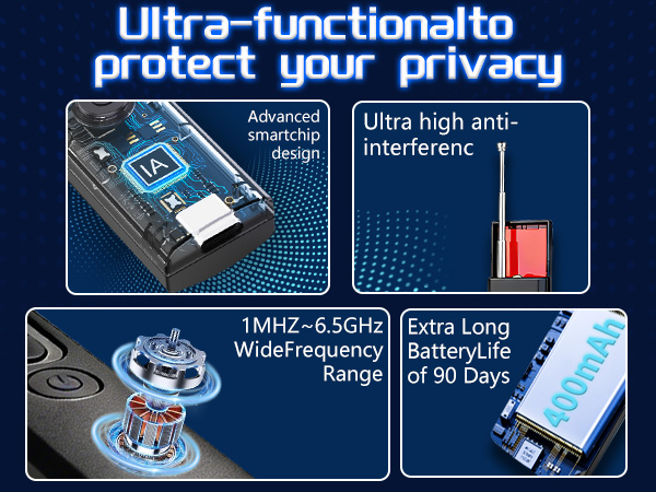 camera detector,camera detector,camera detector