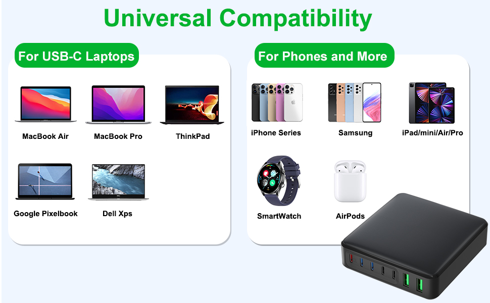 Laptop Charger