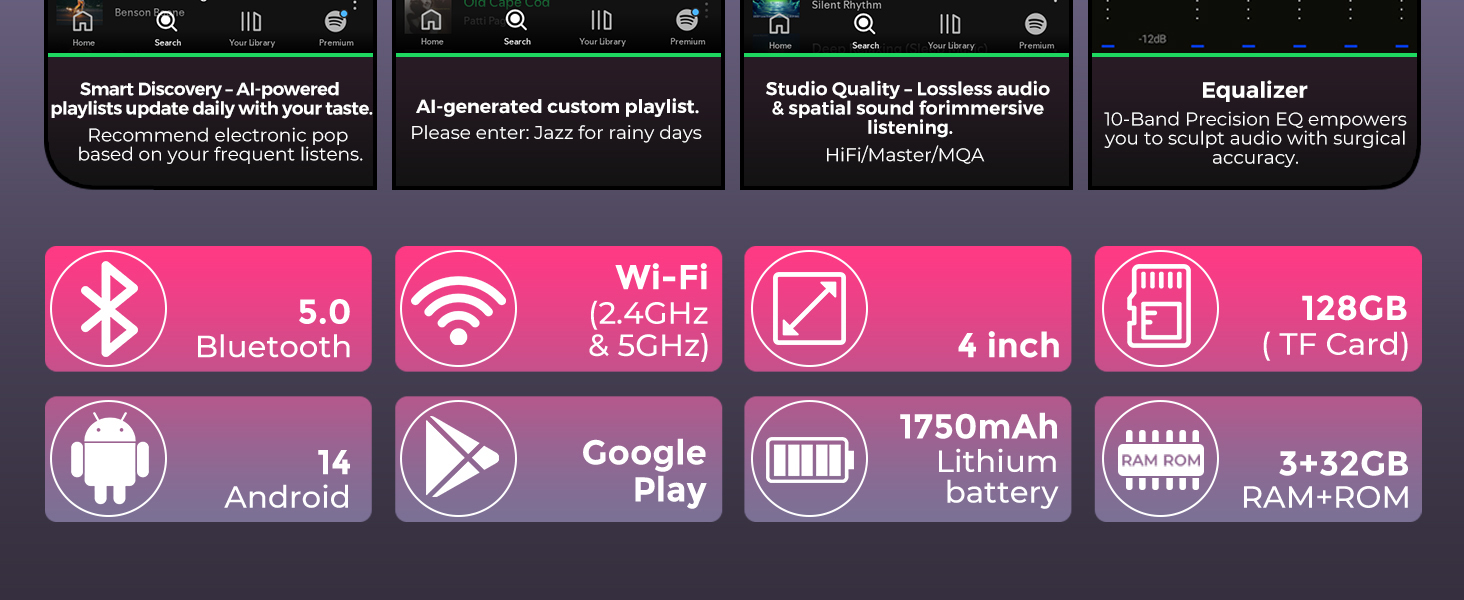 Feature grid showing Bluetooth 5.0, Wi-Fi, 4-inch display, 128GB TF card, Android 14, Google Play.