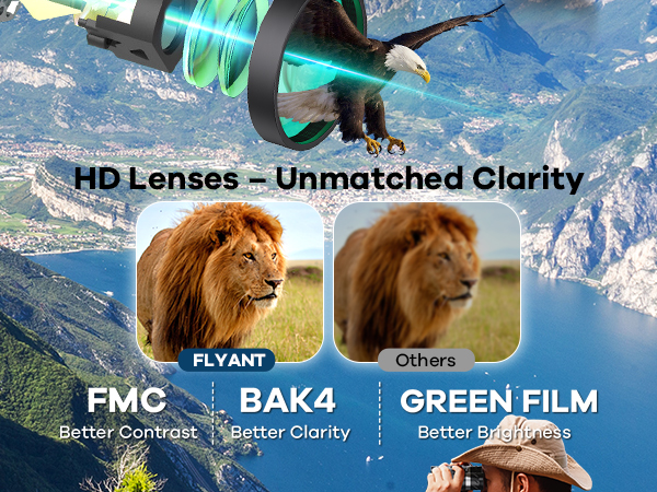 binoculars for adults