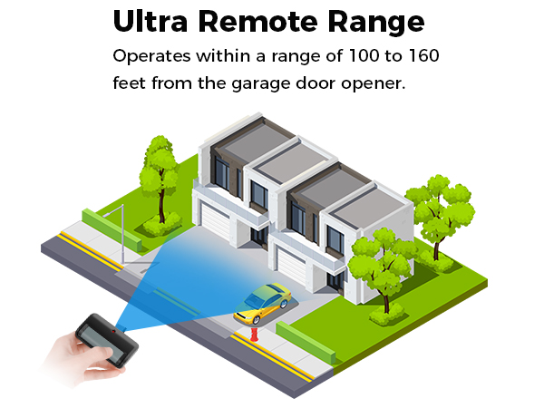 garage door opener remote
