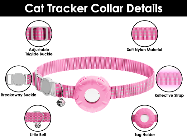 Pet Tracker for Cats
