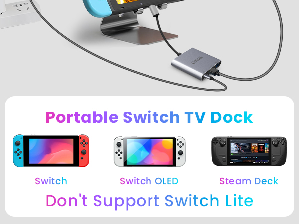 USB C to HDMI Adapter