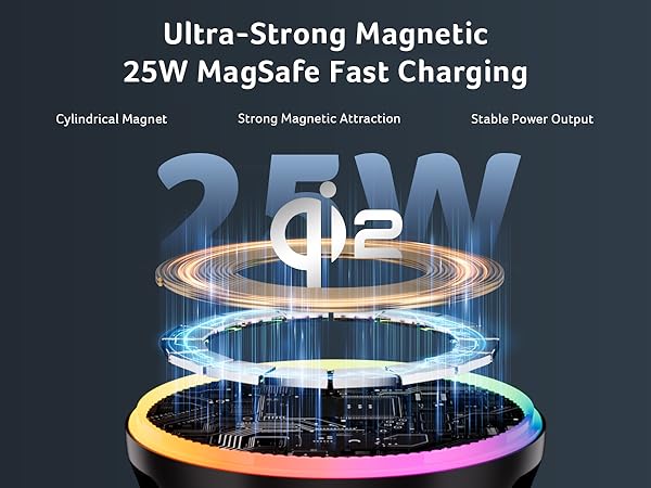 magsafe car mount charger