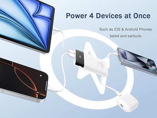 Power 4 devices at Once, such as iOS Android Phones tablet and earbuds simultaneously.