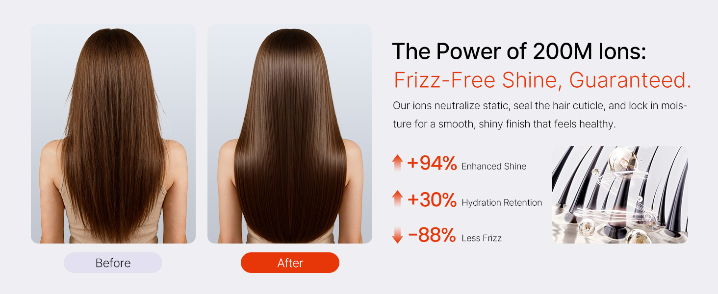 Ions hair dryer