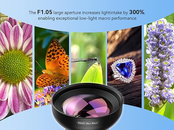 HB100U Upgraded Professional Macro Lens