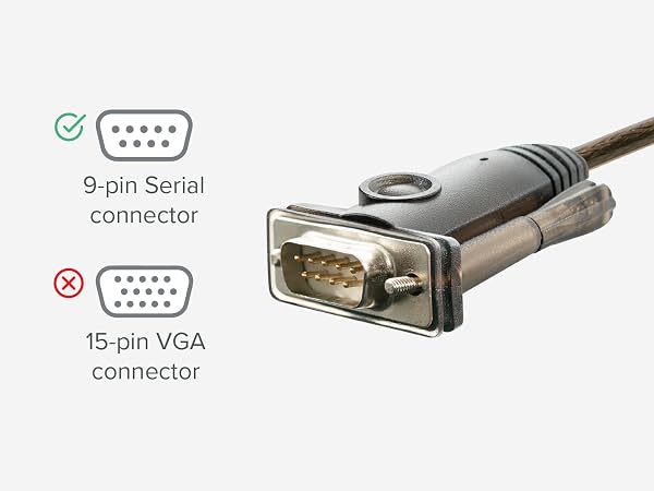 USB to RS-232 serial adapter ensures legacy serial modem support with stable data transmission