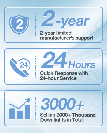 retrofit led recessed lighting 6 inch