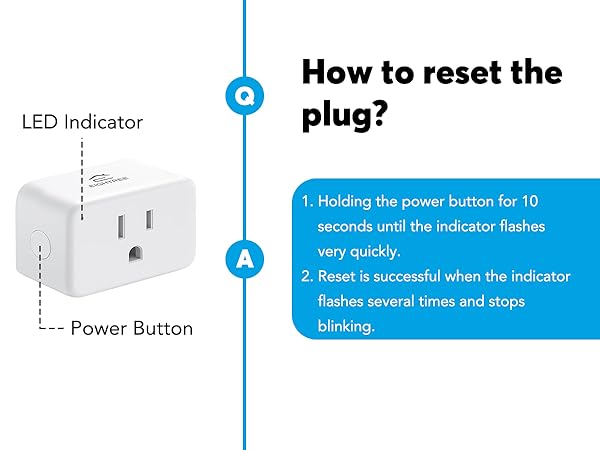 How to reset the plug