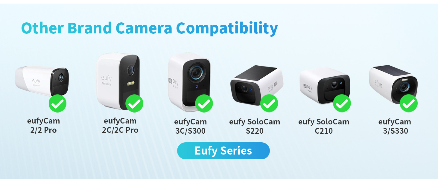 Wall Mount Bracket for eufy cam