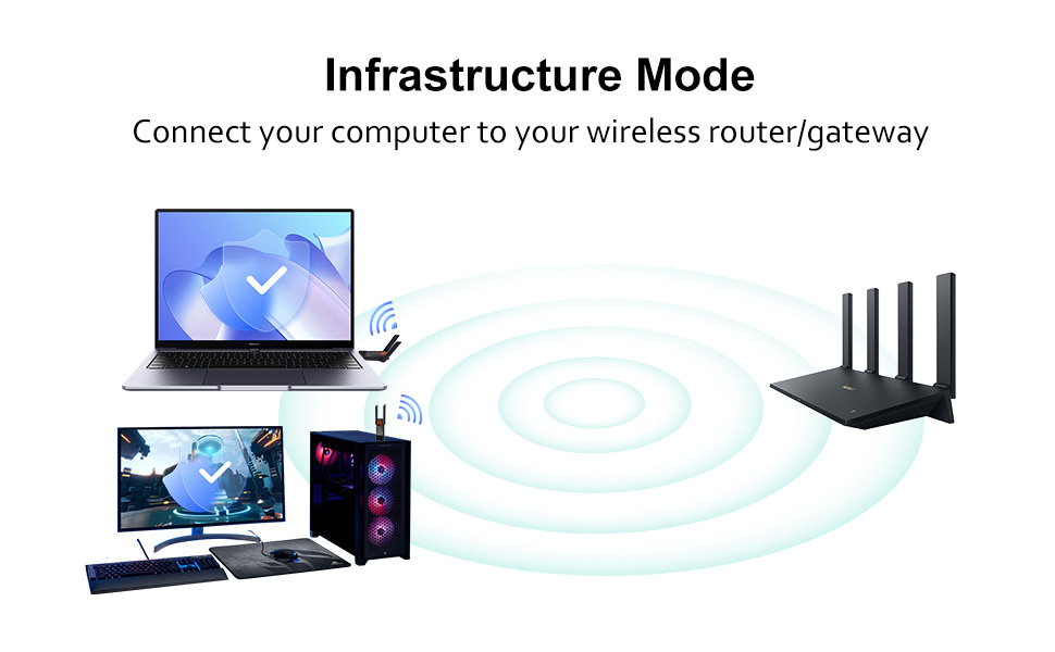 Operating in Infrastructure Mode