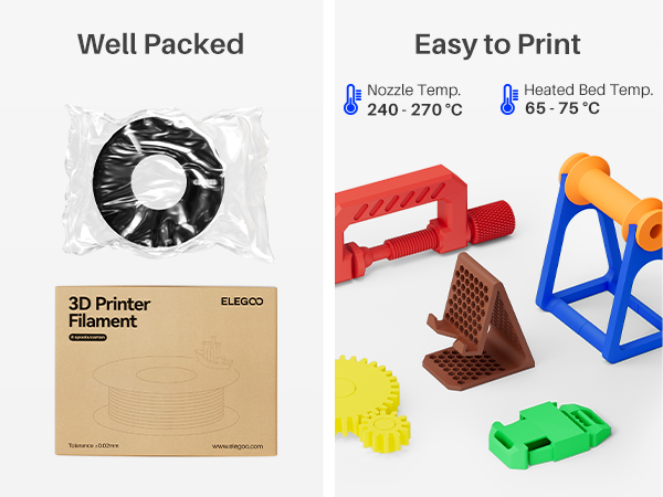 Well pack and easy to print
