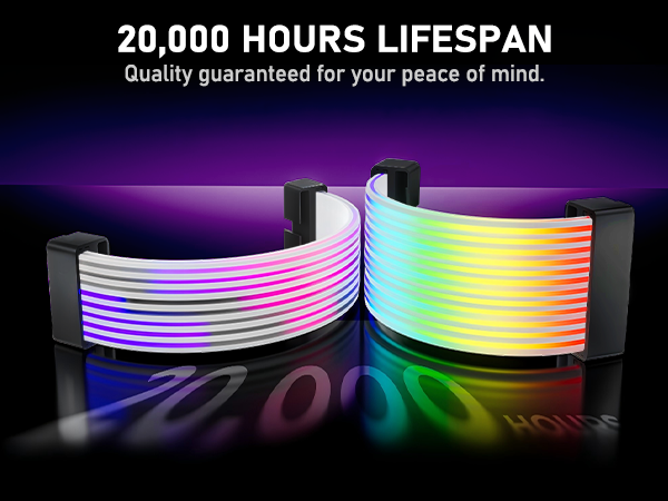 RGB PSU Extension Cable Cover Kit