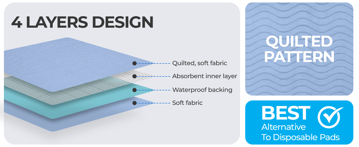 Incontinence Bed Pad