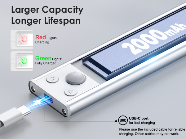  VerRon 5-Pack Under Cabinet Lighting, 