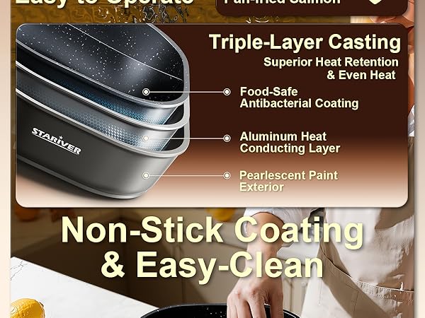 Non-Stick Coating &amp; Easy-Clean