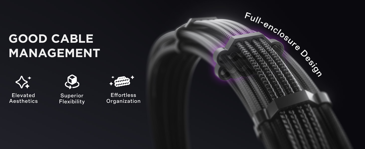 12VHPWR Cable Extension Kit