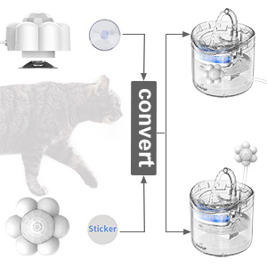 HAPUP Cat Fountain Sensor Motion