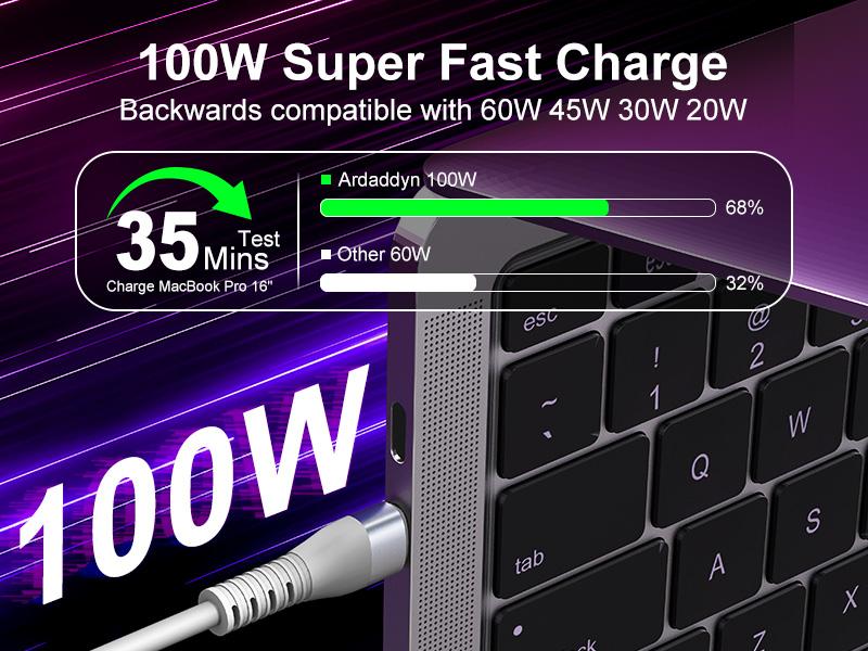 retractable multi charging cable