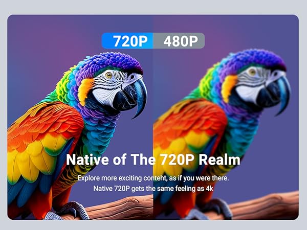 Built-in access to 10,000+ apps; 300 ANSI lumens (brighter for outdoor use Auto Keystone Auto Focus