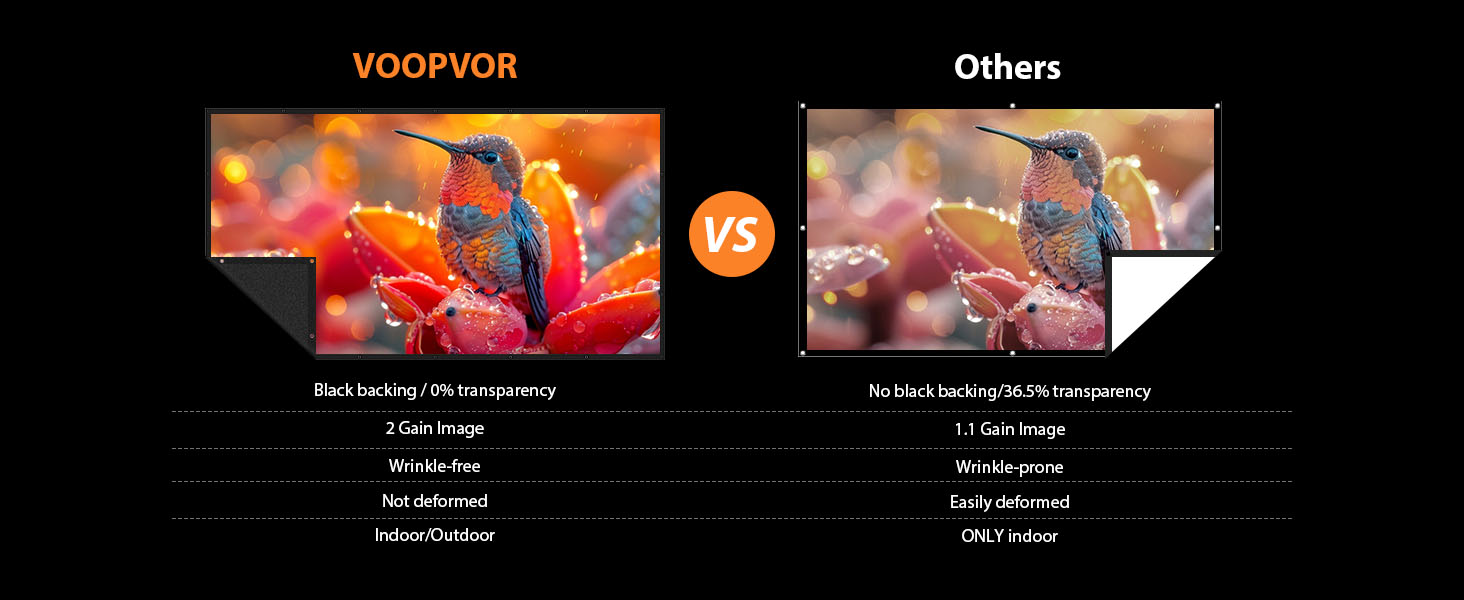 Projector Screen 120 Inch