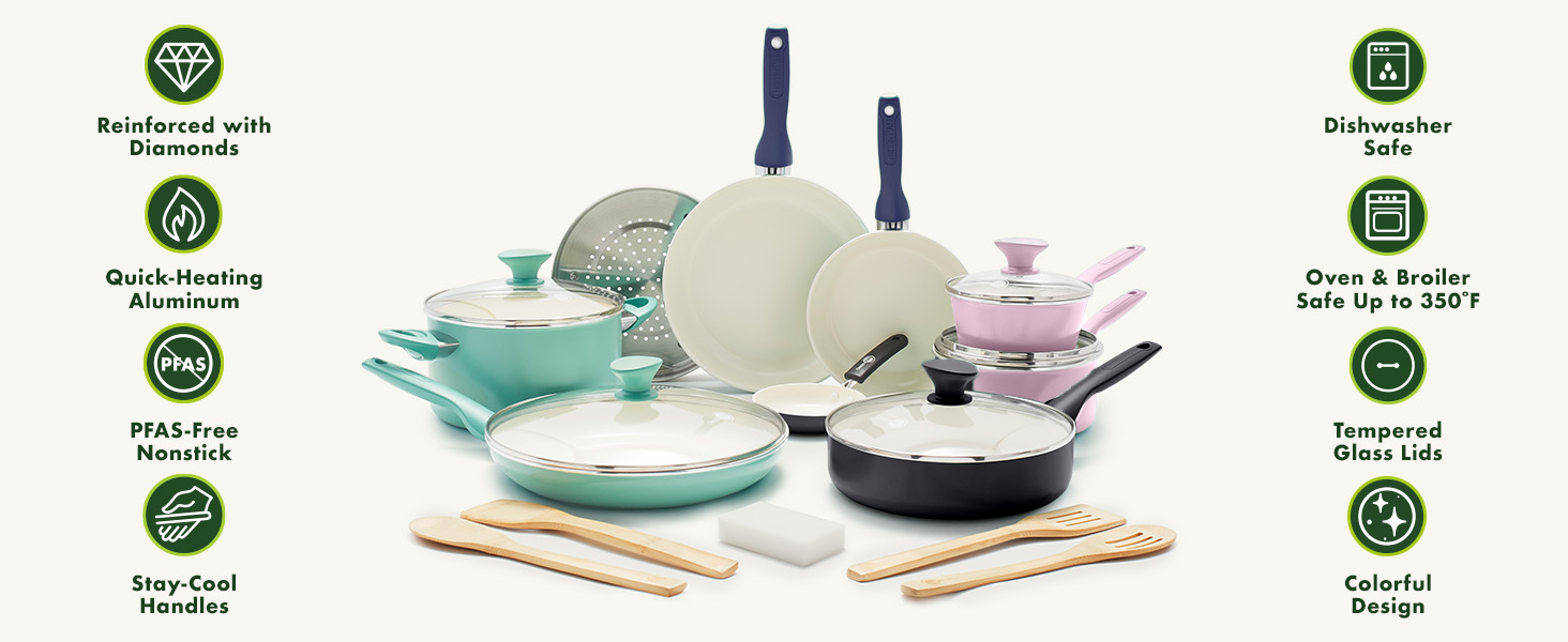 GreenPan, Rio, Ceramic Nonstick, PFAS-Free, Non-Toxic, Cookware