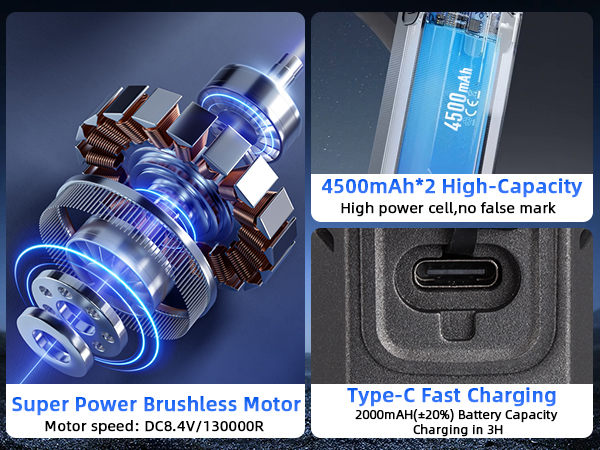Compressed Air Dusters