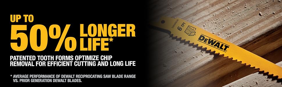 50% longer life