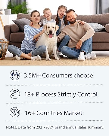 air purifiers for bedroom