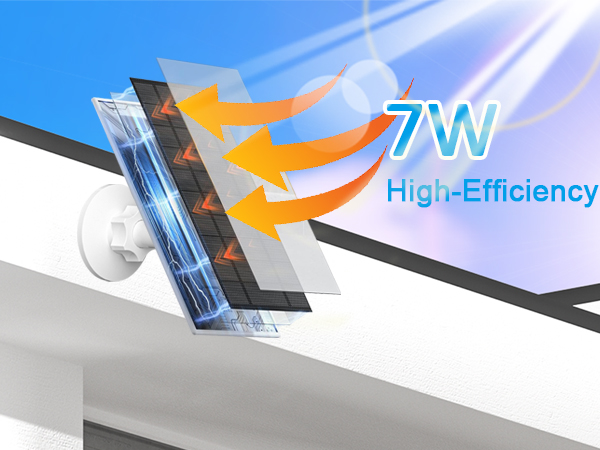 High-Efficiency
