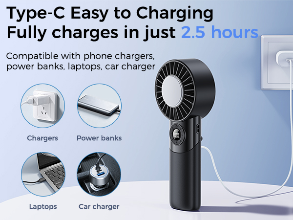 Compatible with phone chargers, power banks, laptops, car charger