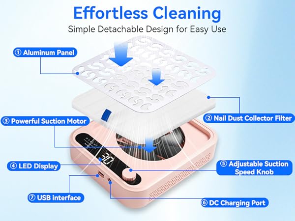 NAIL DUST COLLECTOR