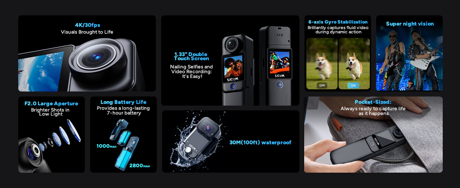 pocket camera