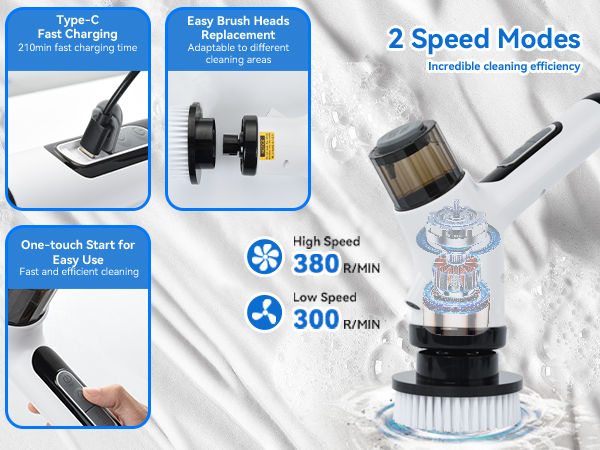 Spin Scrubber