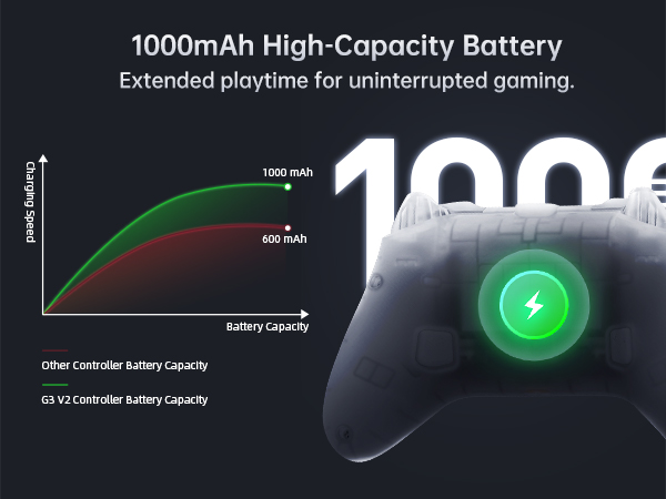 pc gaming controller