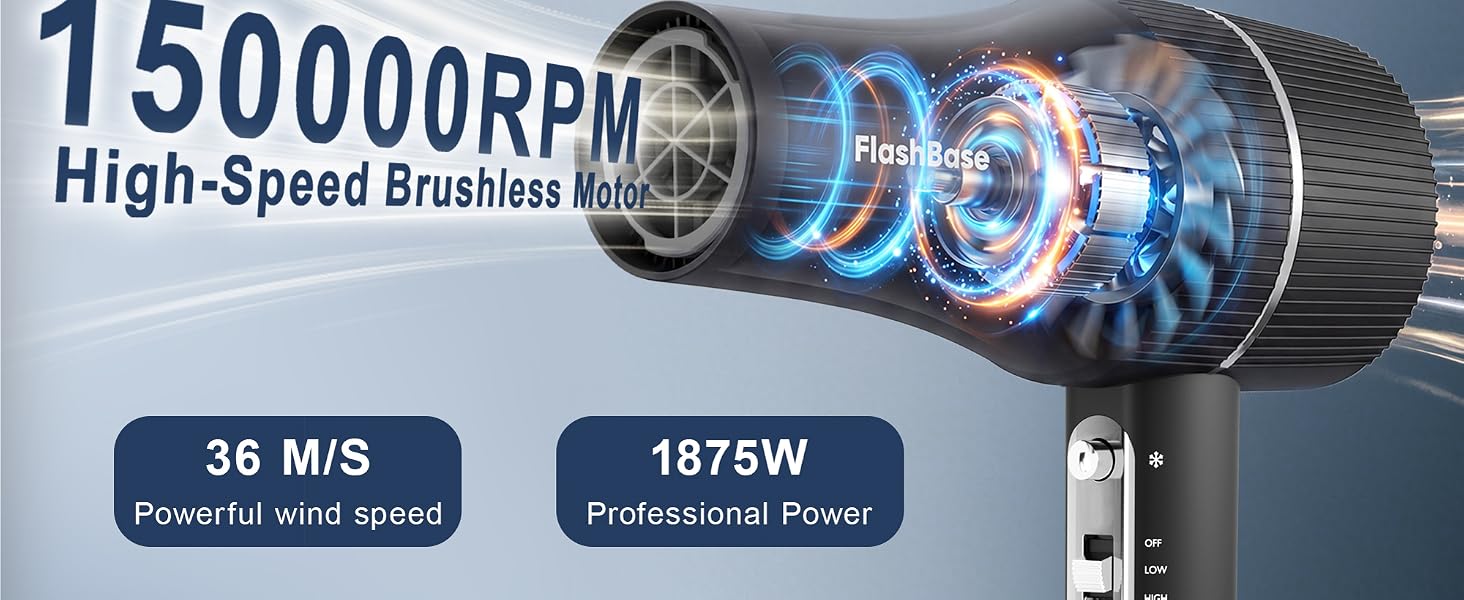 150000 RPM hair dryer high-speed burushless motor 1875W blow dryer