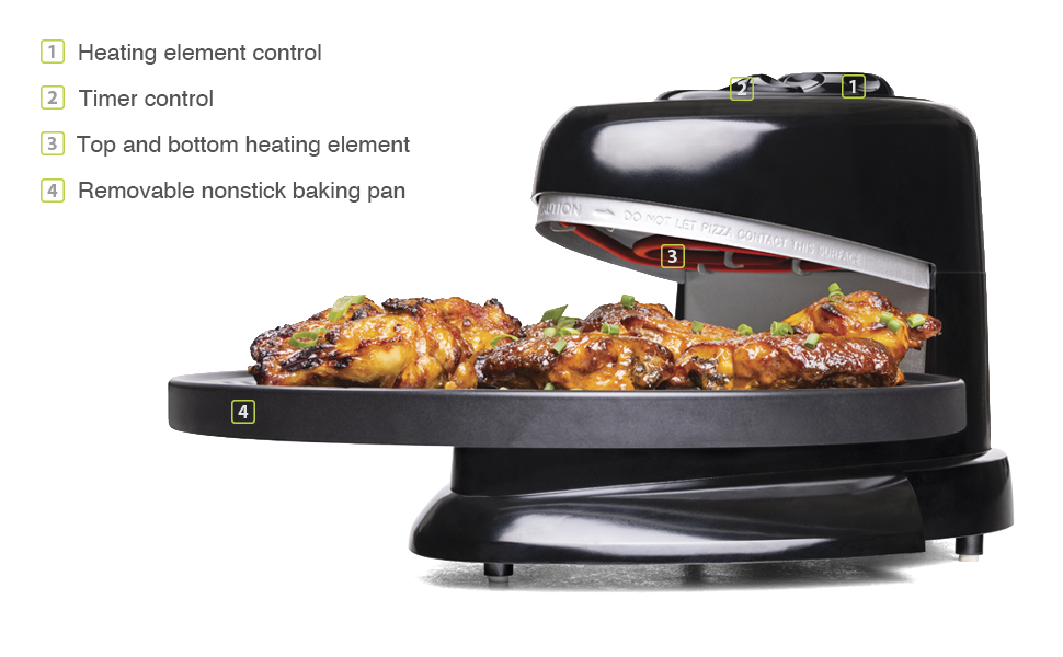 Callouts of the 03430 Pizzazz Plus Rotating Oven