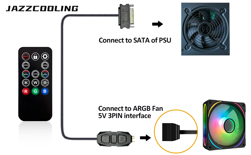 argb controller