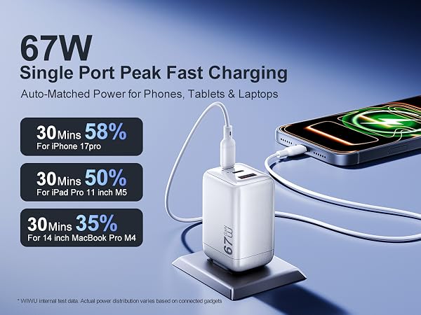 iphone 16 charger support super fast charging