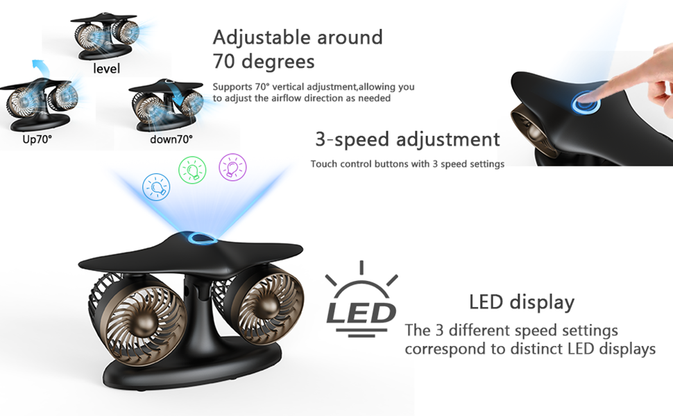 Adjustable around70 degrees 3-speed adjustment