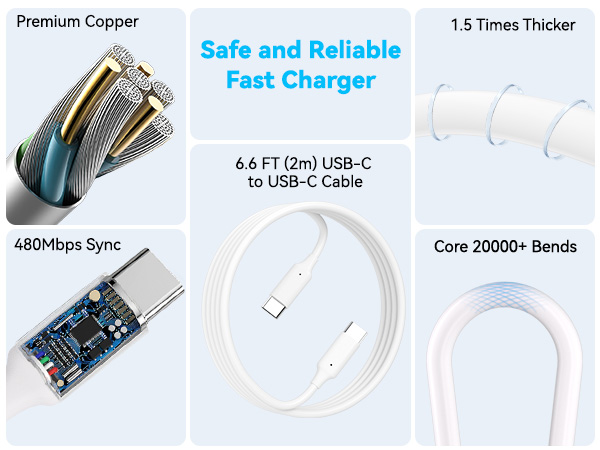 65W charger A+ 5 mobile
