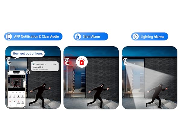 indoor security camera