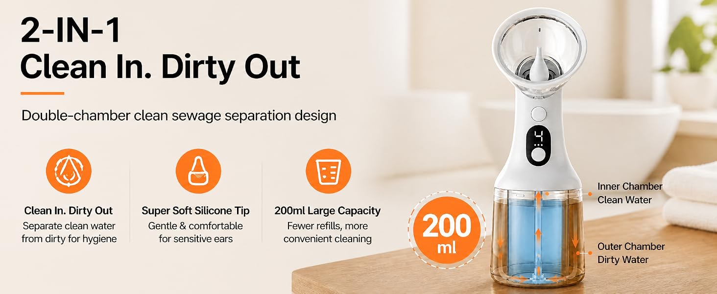 2-IN-1 Clean In. Dirty Out