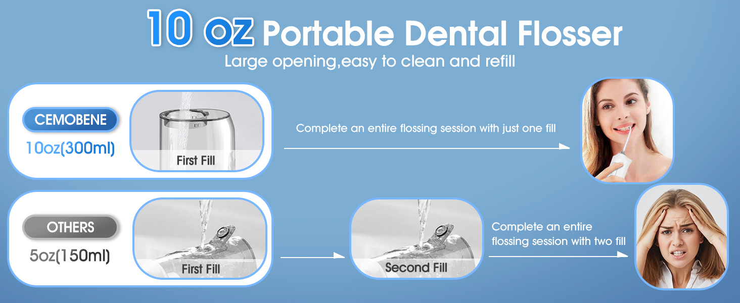 water flosser cordless