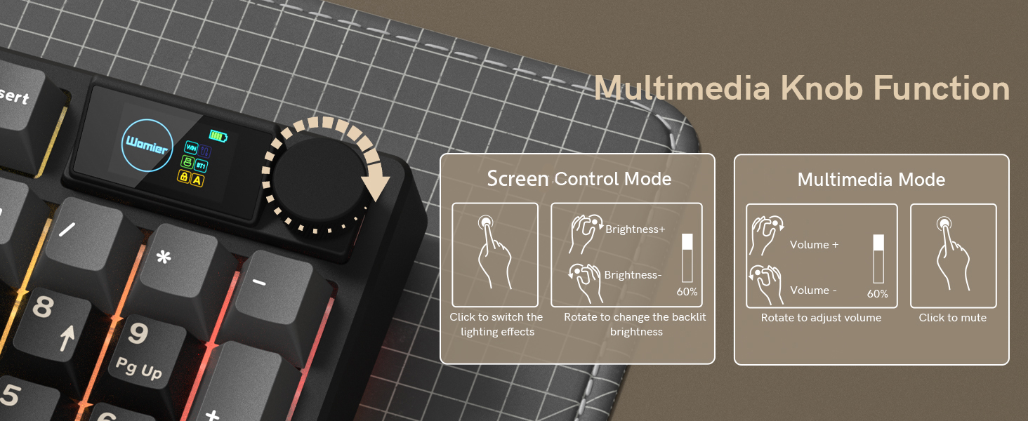 Multimedia Knob Function